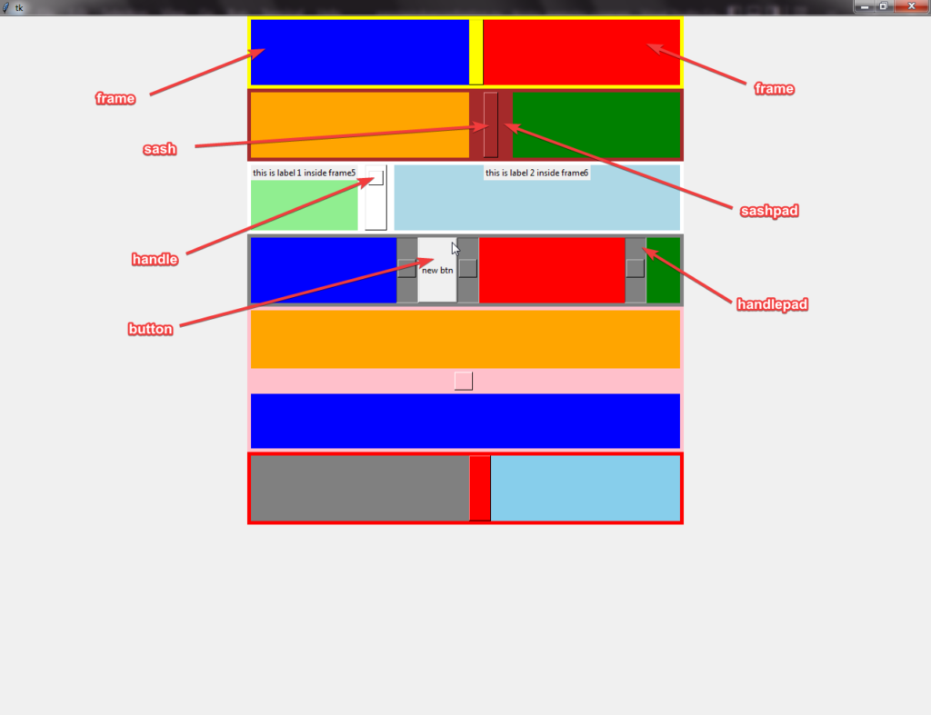 Tkinter PanedWindow Elements