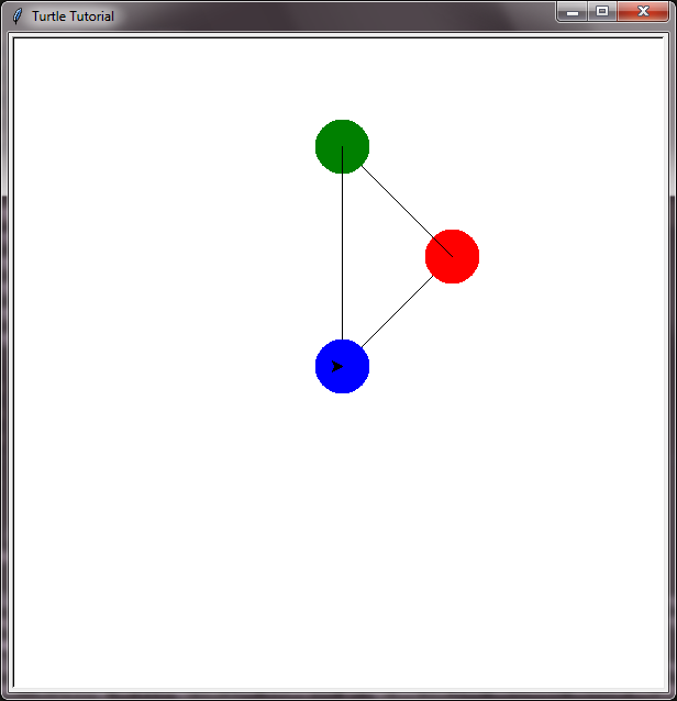 Turtle program showing the use of dot function of the python turtle module