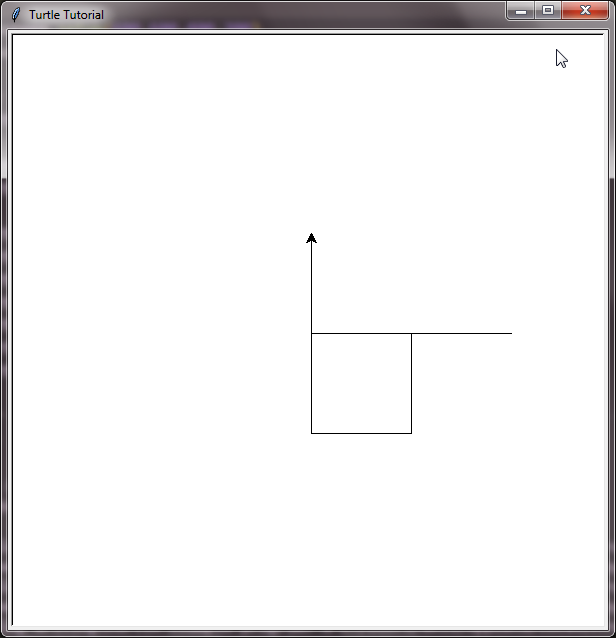 Turtle program showing the use of forward, backward, right, and left functions of the python turtle module