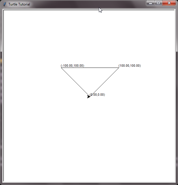 Turtle program showing the use of setpos, goto, and position functions