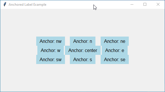 Learn Tkinter grid_anchor(): labels with different anchor points (NW, N, NE, W, C, E, SW, S, SE) positioned around a centered Tkinter window.