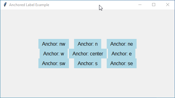 Tkinter grid() Manager : Complete Tutorial