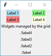 Tkinter window demonstrating the 'grid_slaves()' method to retrieve widgets positioned using 'grid' geometry manager. Labels with different colors are arranged in a 2x2 grid, and their details are displayed below.