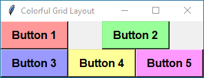 Screenshot of a Tkinter application "Colorful Grid Layout" featuring five buttons with different background colors arranged in a grid with the help of grid geometry manager.