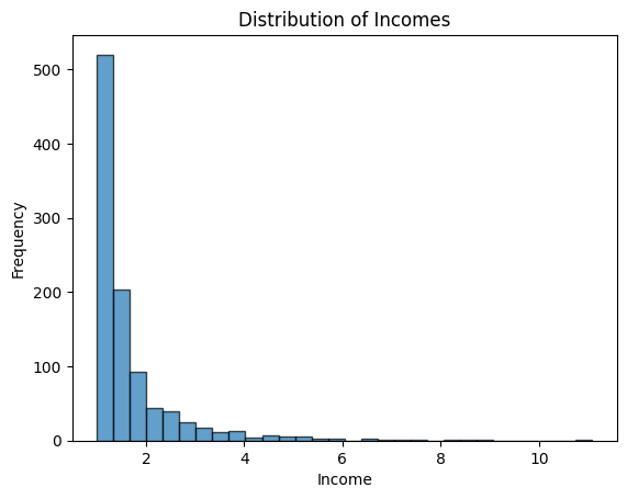 python random group assignment